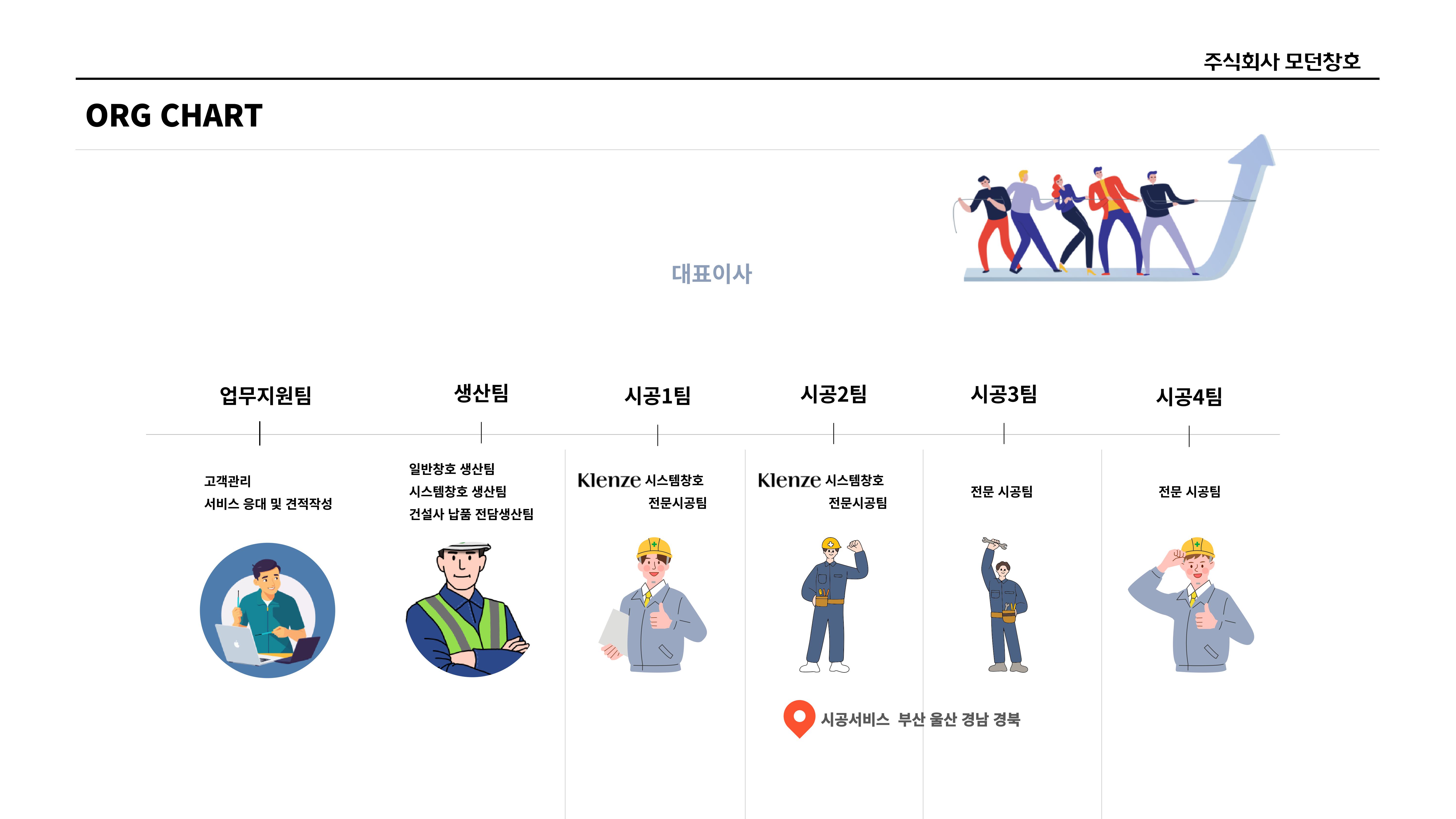모던창호 홈페이지 2-이미지-7.jpg